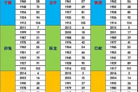 1978五行属什么|1978年5月18日出生的人命好吗？是什么命？